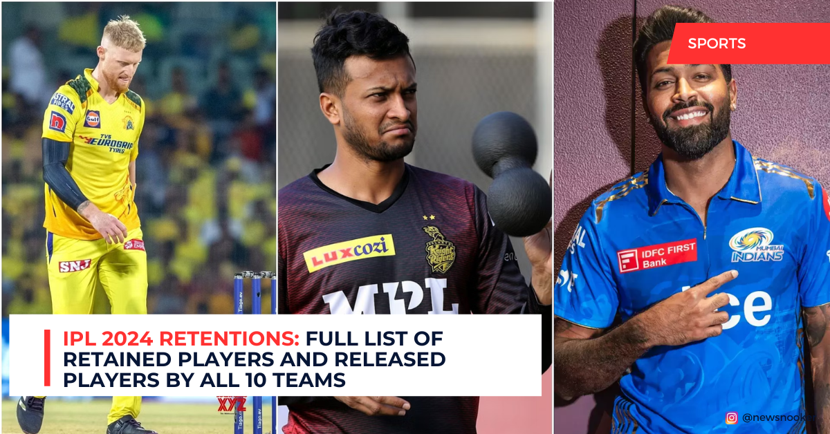 IPL 2024 Retentions Full List of Retained players and Released players